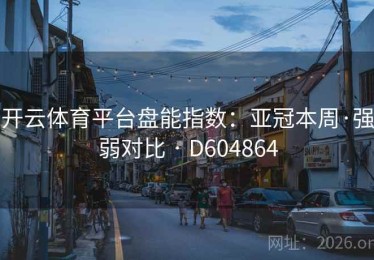开云体育平台盘能指数：亚冠本周·强弱对比 · D604864