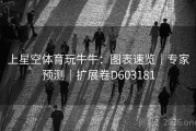 上星空体育玩牛牛：图表速览｜专家预测｜扩展卷D603181
