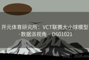 开元体育研究所：VCT联赛大小球模型·数据派视角 · D601021